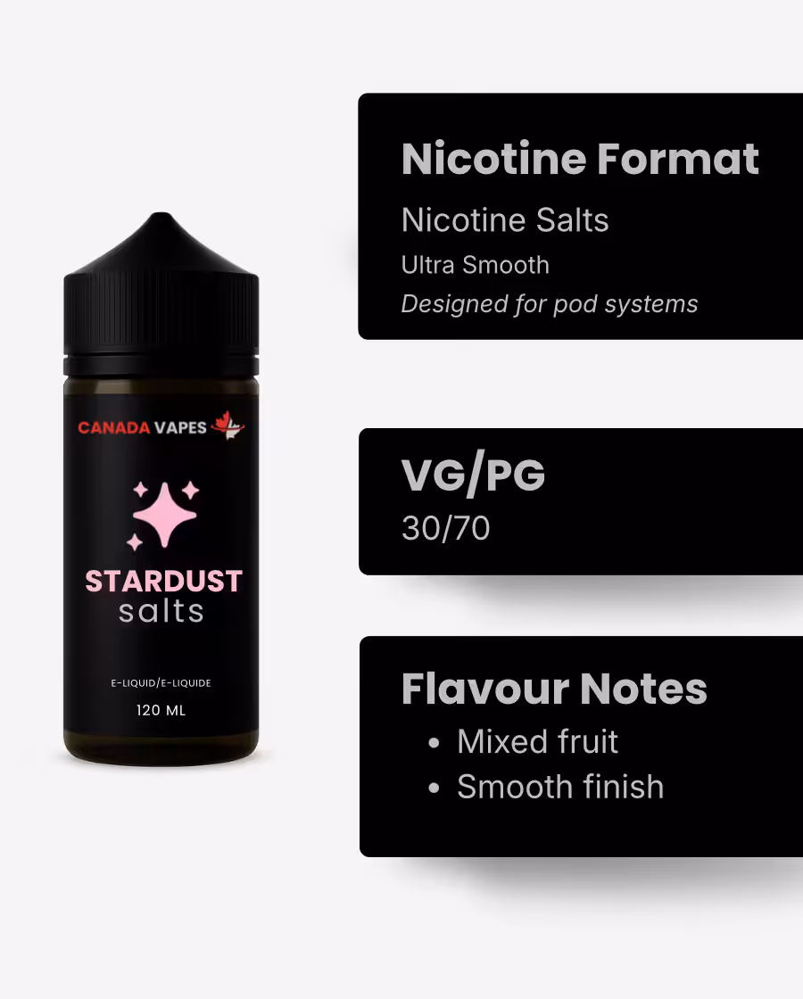 Stardust Salts - Image 2