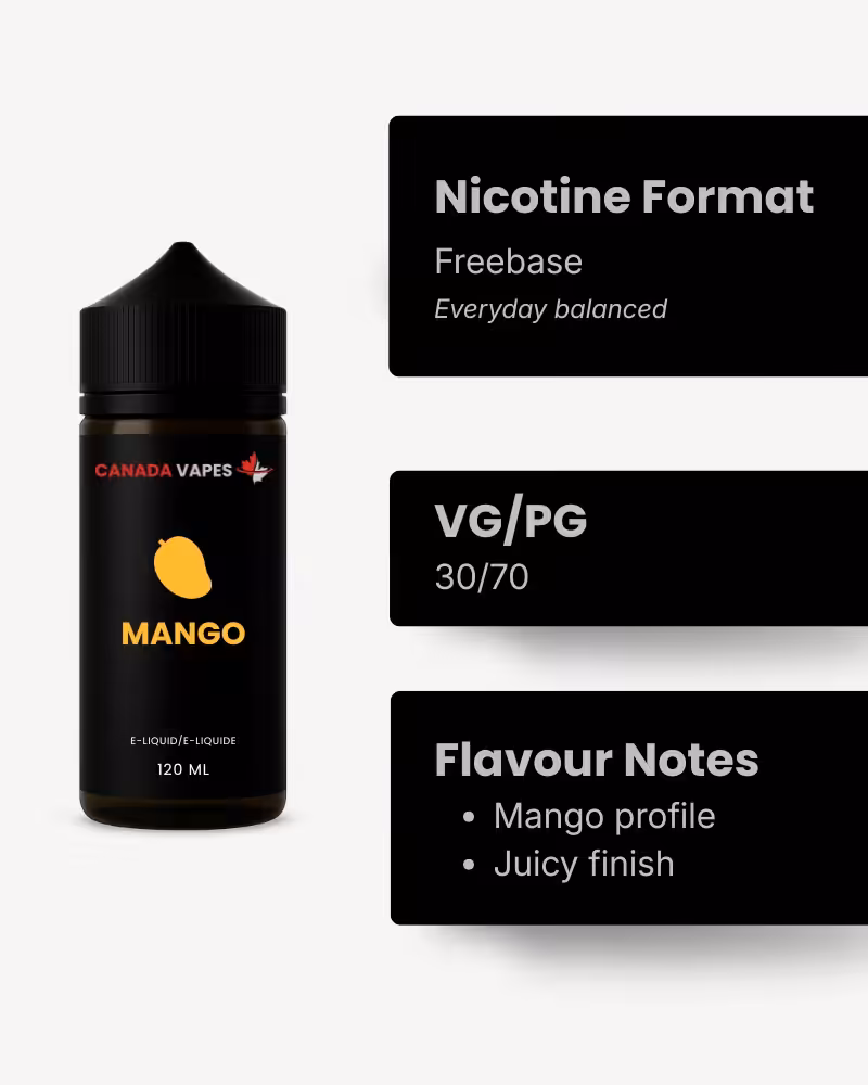 Mango - Image 2