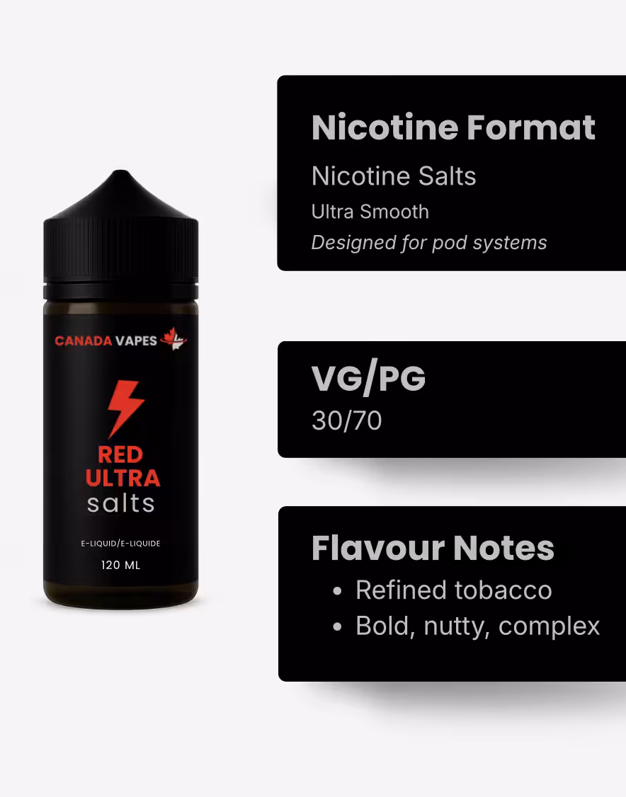 Red Ultra Salts - Image 2