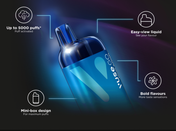 Vuse Go 5000 Precio Vuse Go 5000 Boost Disposable Collection Vuse Go 5000 Precio Vuse Go 5000 Boost Disposable Collection
