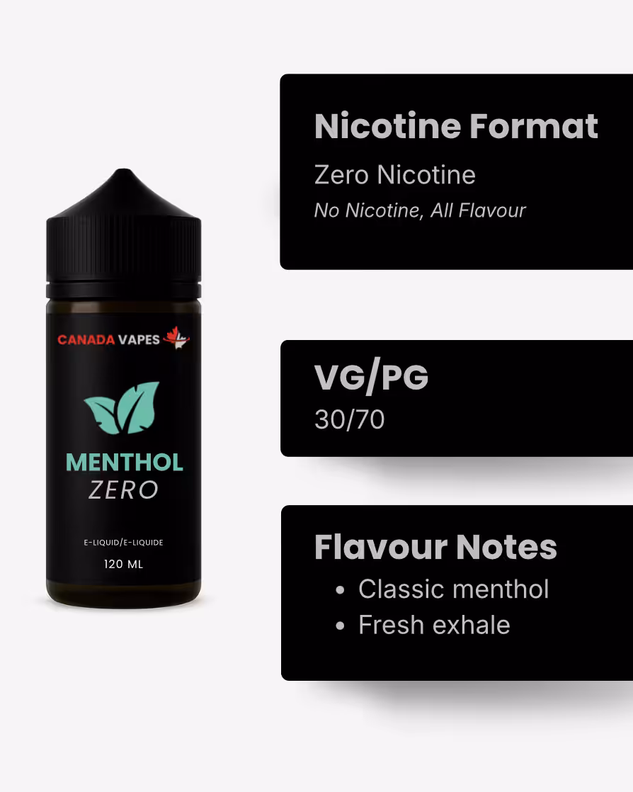 Menthol Zero - Image 2