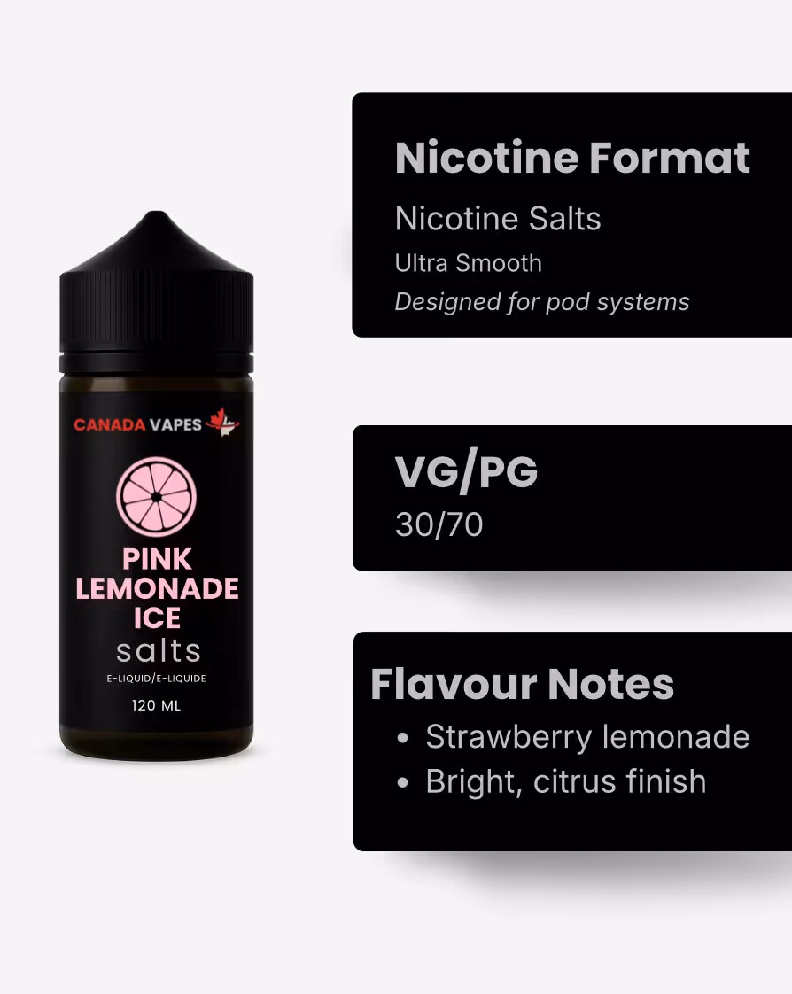 Pink Lemonade Ice Salts - Image 2