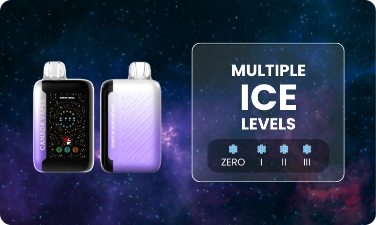 Adjustable Ice Level in CV SuperNova