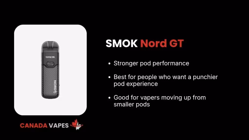 smok nord gt