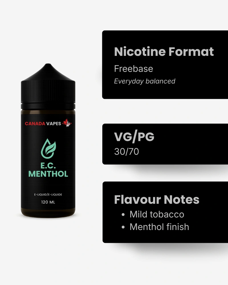 E.C Menthol Tobacco Menthol E-Liquid