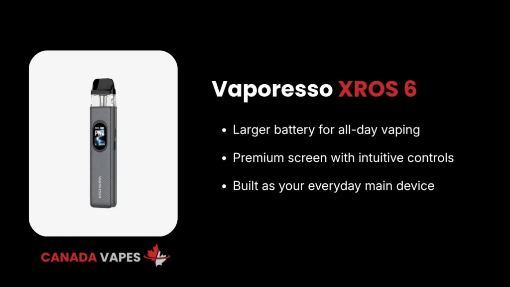 Vaporesso XROS 6 Features