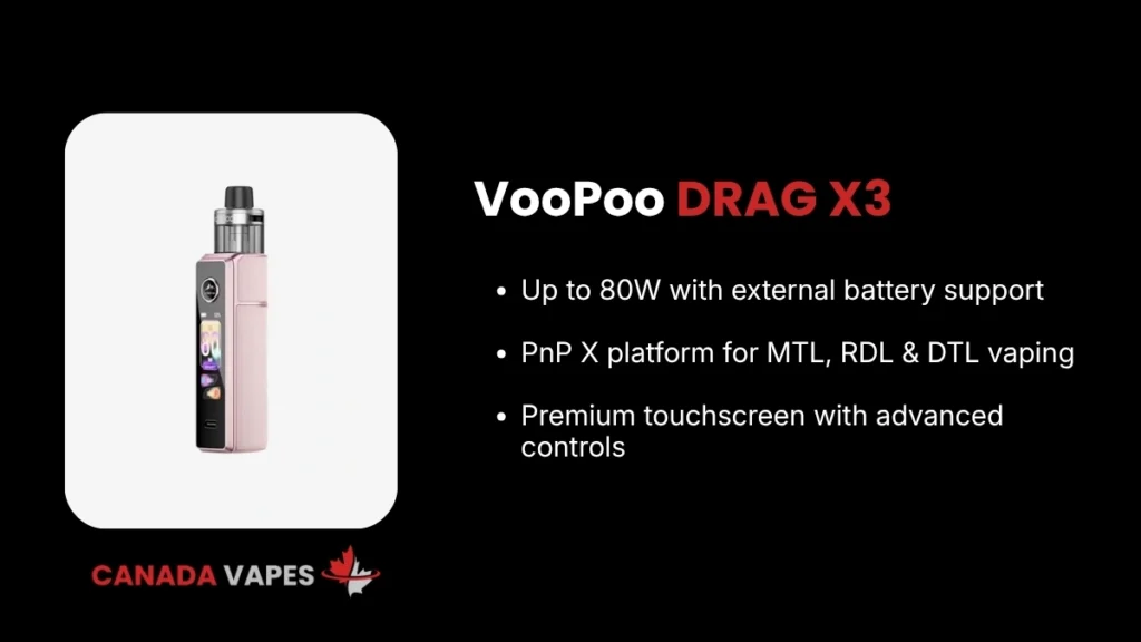 Voopoo Drag X3 Features